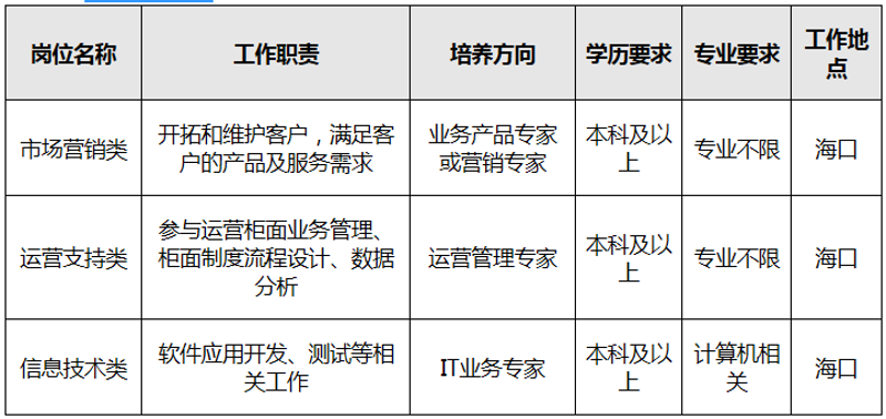 微信公众号开发：打造品牌营销的创新引擎